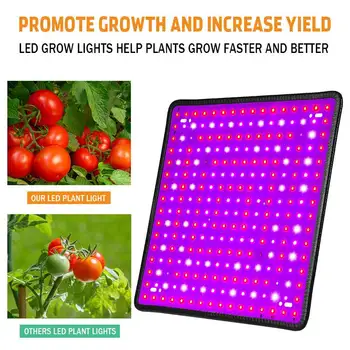4000W 256 LED Grow Light LED Phyto-lamp Full Spectrum High Power AC85-265V LED Panel Grow Lamp For Plants Hydroponics Tent