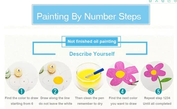 DIY kolorowanki obrazki na numery z kwiatami latający smok malarstwo rysunek malowanie według numerów oprawione dom
