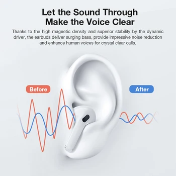 SANLEPUS Earbuds Pro nowe bezprzewodowe słuchawki TWS In-Ear słuchawki Bluetooth 9D zestaw słuchawkowy stereo dla systemu Android iPhone Xiaomi Huawei