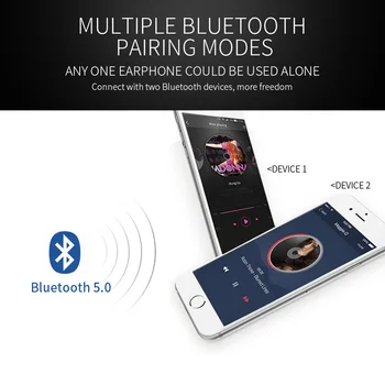 T1 wsparcie AptX ACC TWS True Wireless Bluetooth 5.0 słuchawki CVC8 redukcja szumów z Super Bass HD Mic słuchawki earbuds