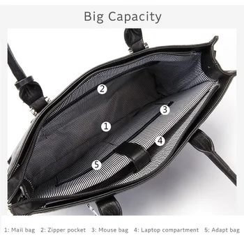 2020 Lady Kinmac Brand PU Leather Bag Messenger Bag torba na laptopa 13 cali,лоскутный pokrowiec dla MacBook Air Pro 13.3