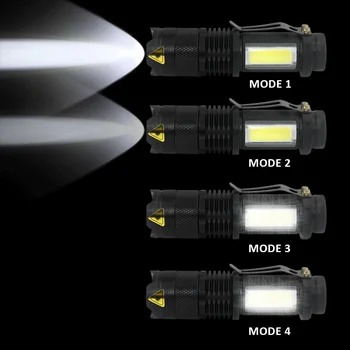 Akumulator mini-latarka 4 tryb High /Low /COB / Strobe skalowalne led Lanterna oświetlenie zewnętrzne wodoodporne