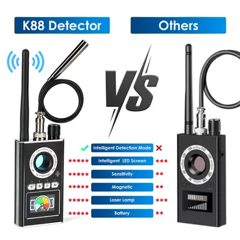 ET K88 zaktualizował AI Anti-spy Detector Hidden Camera GSM Audio Bug Finder z 3D Smart Chip Anti-Track Anti-Monitor Anti-Location