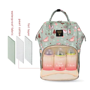 SUNVENO Mummy Maternity pieluchy Dla Nappy Bag Organize Large Capacity Baby Bag Backpack Bag for Nursing Mother Kids Baby Care