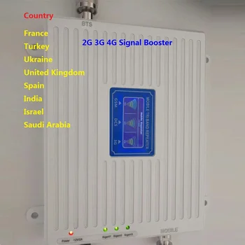 ZQTMAX 2G 3G 4G Tri Band Repeater GSM Signal Booster 900 1800 UMTS 2100 LTE Cellular Mobile Signal Amplifier